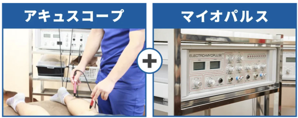 根本改善コースの内容